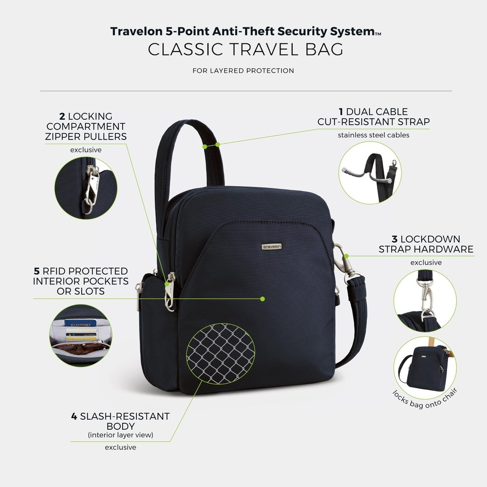 Travelon Anti-Theft Classic Travel Bag Crossbody RFID Locking Navy Blue New - Picture 9 of 11